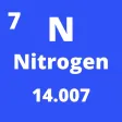 The Ultimate Periodic Table