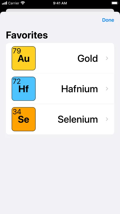 تصاویر The Ultimate Periodic Table