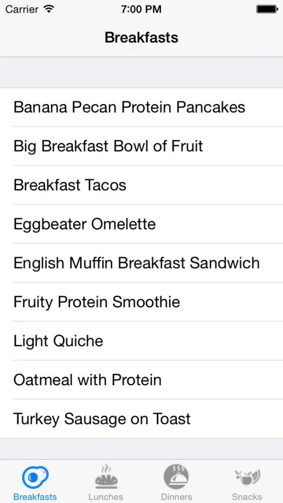 تصاویر Fit Foods