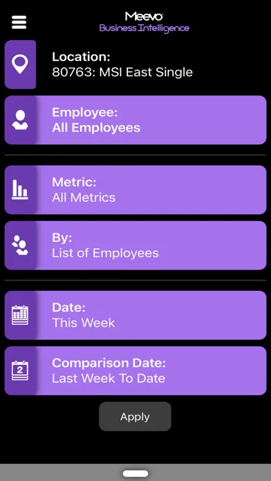 Meevo Business Intelligence سکرین شاٹس