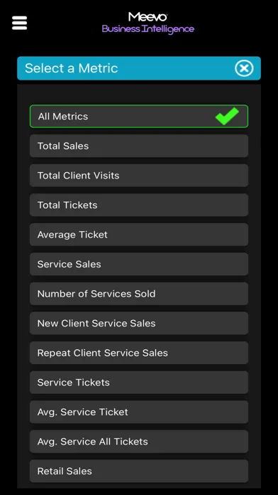 Meevo Business Intelligence سکرین شاٹس