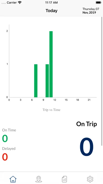 Mobitrack Manager Screenshots