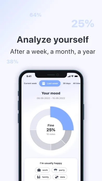 Tangkapan layar Mental Health and Mood Tracker