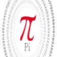 Pi Revelations