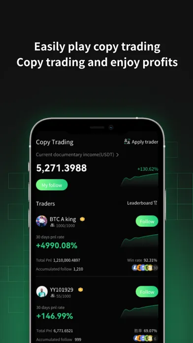 Tangkapan layar Morgan Global: Buy Bitcoin ETH