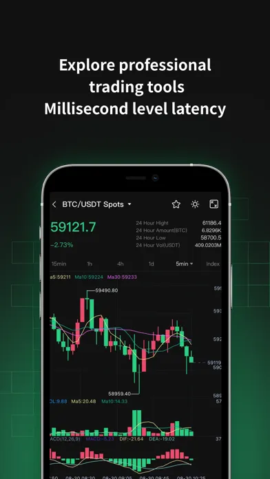 Tangkapan layar Morgan Global: Buy Bitcoin ETH
