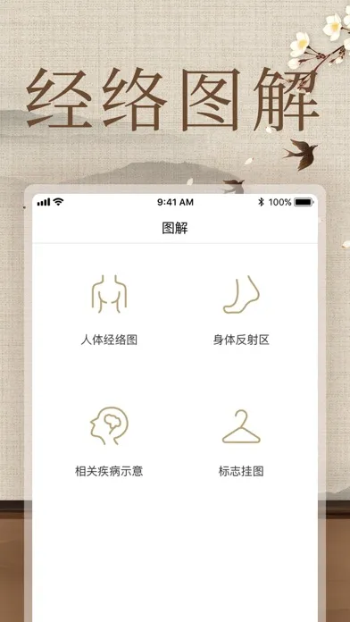 Tangkapan layar 经络穴位图解-人体穴位图