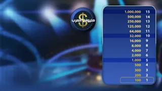 Ảnh chụp màn hình của ميليونير العرب lite