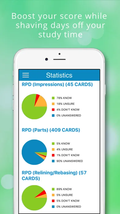 Zrzuty ekranu Prosthodontics Cram Cards
