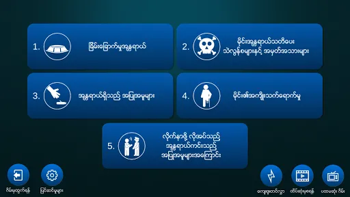 MRE Myanmar स्क्रीनशॉट