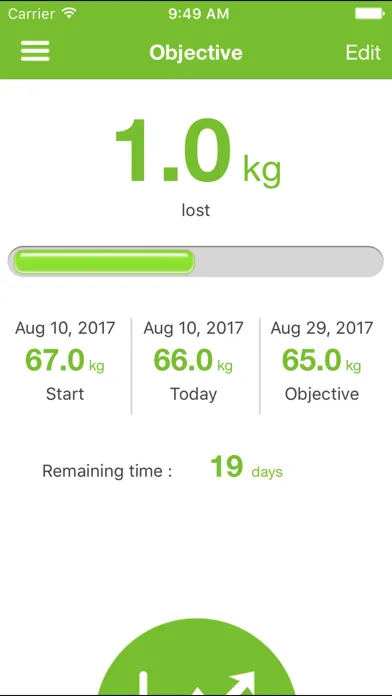 Capturas de pantalla de FollowWeight – Take the control over your weight !