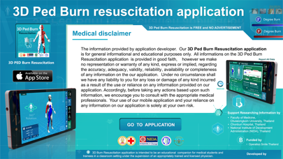 Tangkapan layar 3D PED Burn Resuscitation