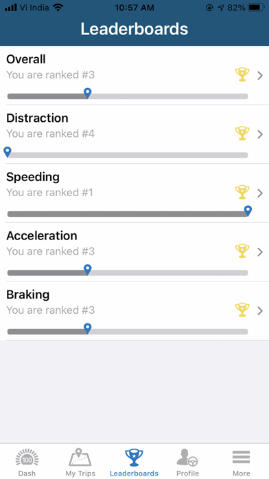 NJM SafeDrive Go Screenshots
