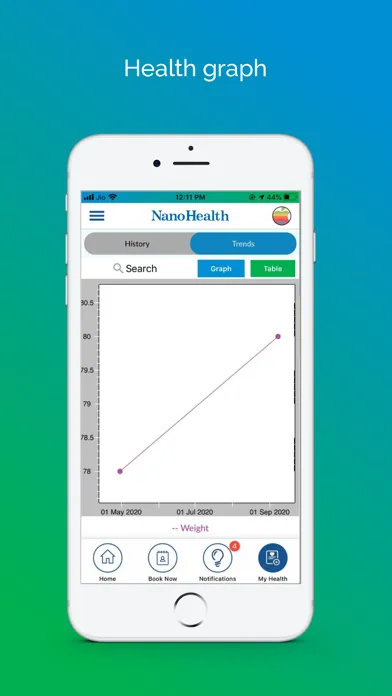 NanoHealth应用截图