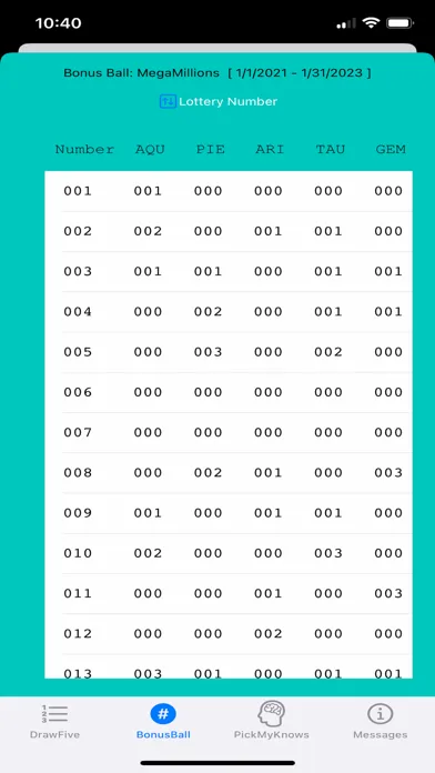 Ảnh chụp màn hình của Lottery Snitch