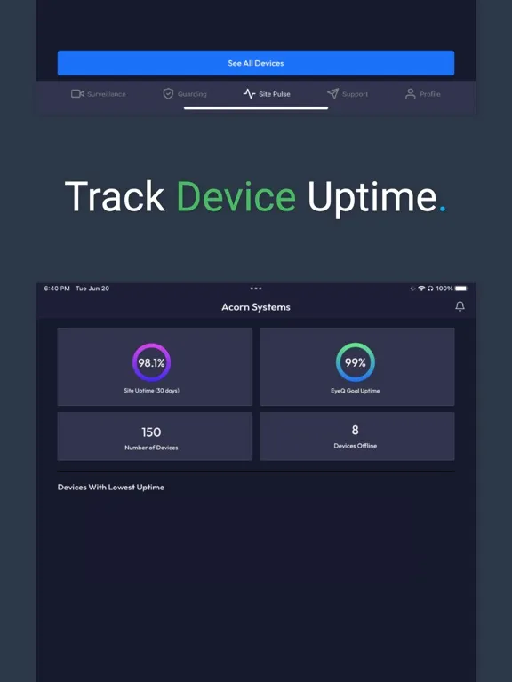 Tangkapan skrin EyeQ Monitoring iPad 