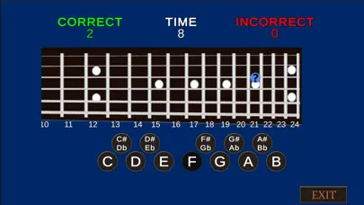 Musicated Guitar Note Reading应用截图