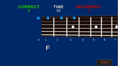 Musicated Guitar Note Reading应用截图