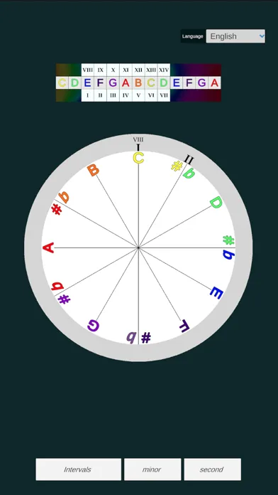 Tangkapan layar Music Clock - Music Theory