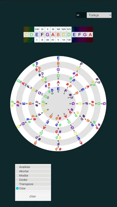 Tangkapan layar Music Clock - Music Theory