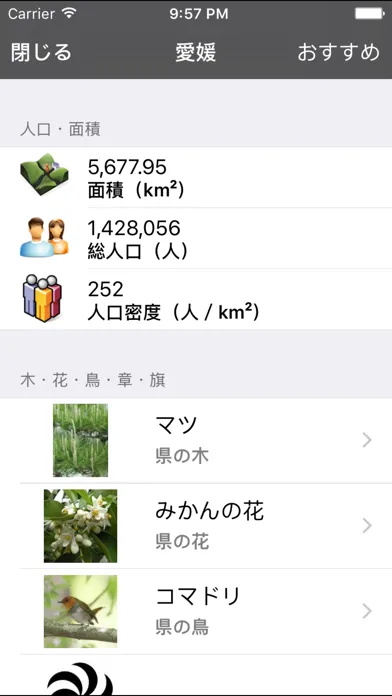 Japan Province (日本の県) স্ক্রিনশট