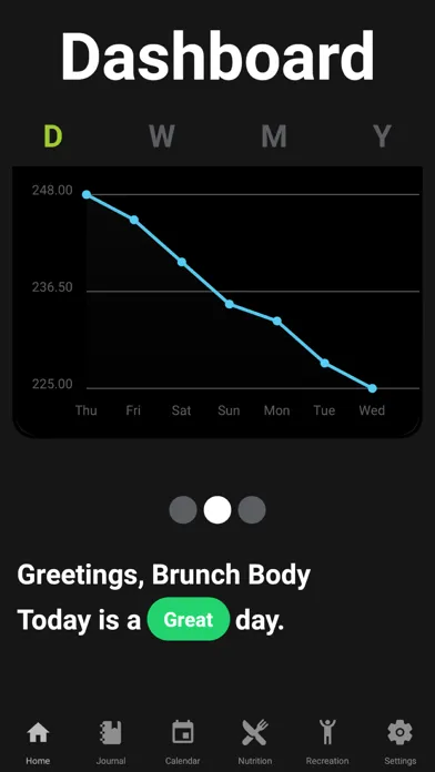 Capturas de tela do Brunch Body Fitness