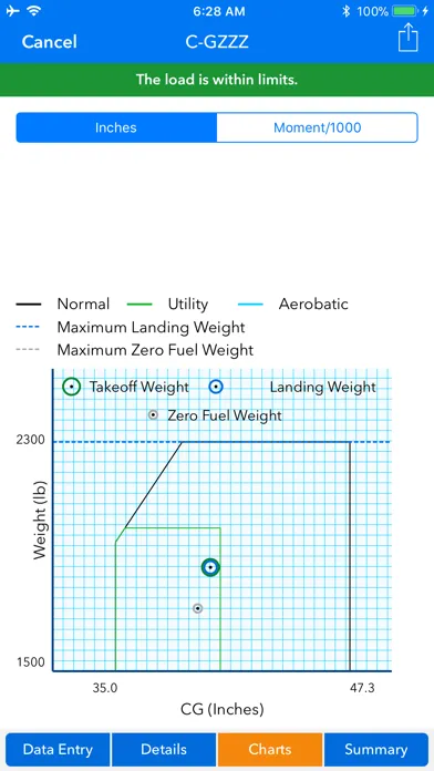تصاویر Aircraft Weight and Balance