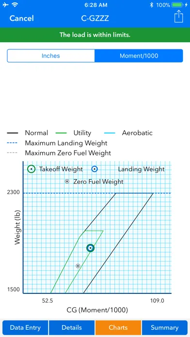 تصاویر Aircraft Weight and Balance