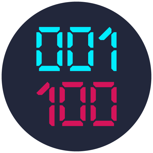 Party game - Number guessing ,