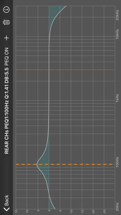 Zrzuty ekranu OT-DSP6.6
