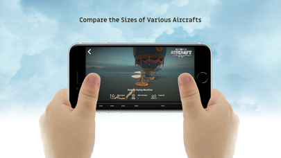 History of Aircraft 4D+應用截圖