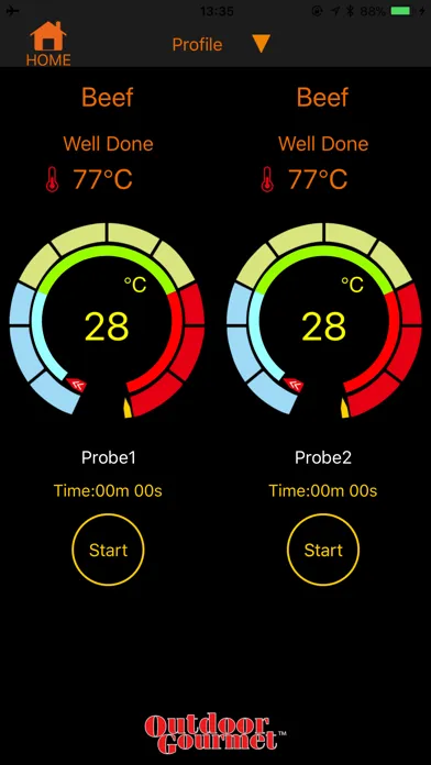 تصاویر OG Bluetooth Thermometer