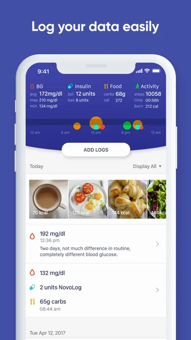 Glucose Buddy Diabetes Tracker স্ক্রিনশট