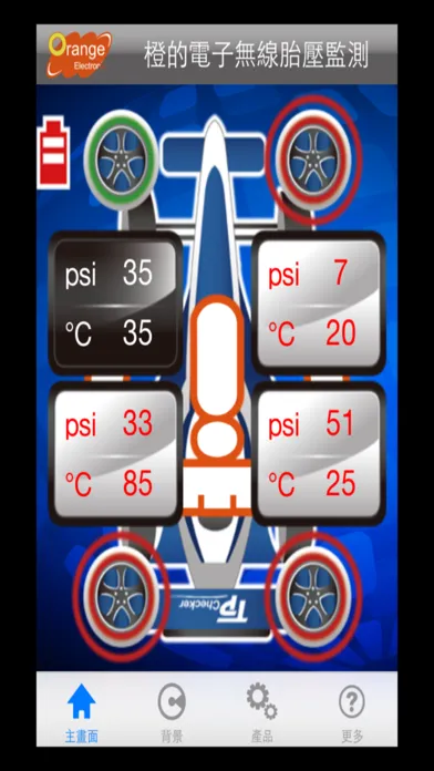 Screenshot di TPMS P458