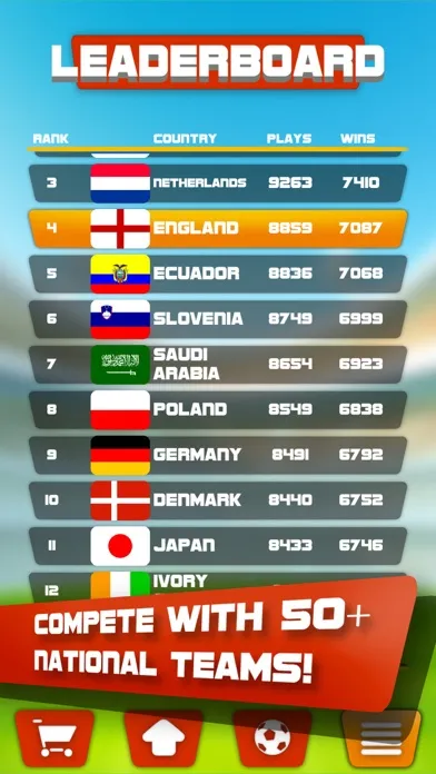 Zrzuty ekranu Striker Rush Tournament
