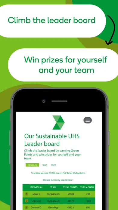 Our Sustainable UHS Ekran Görüntüleri