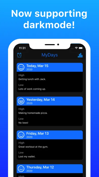 MyDays - The Quick Journal स्क्रीनशॉट