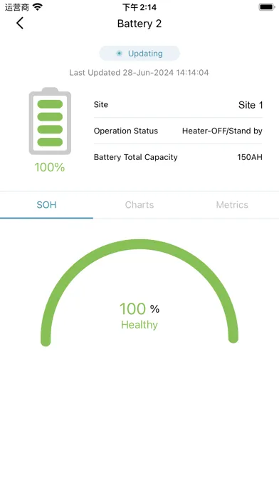 Tangkapan layar OwlEye Telecom Energy RL2