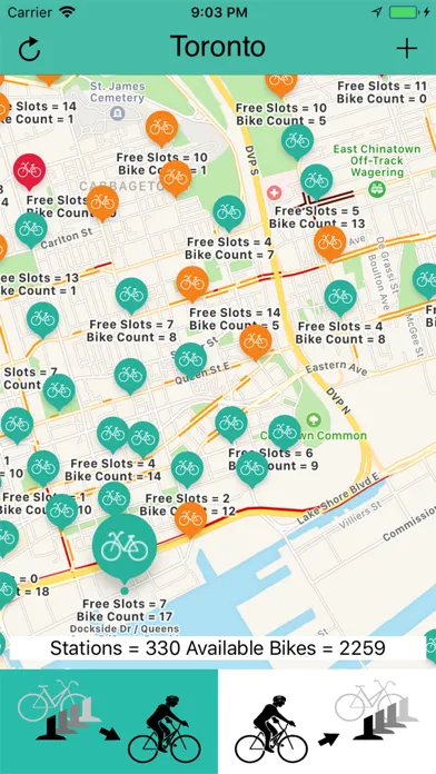 Bikes Canada سکرین شاٹس