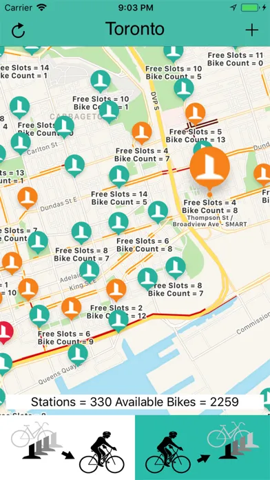 Bikes Canada سکرین شاٹس