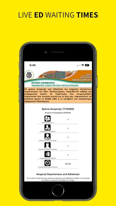 Скриншоты GoLive Papageorgiou Hospital