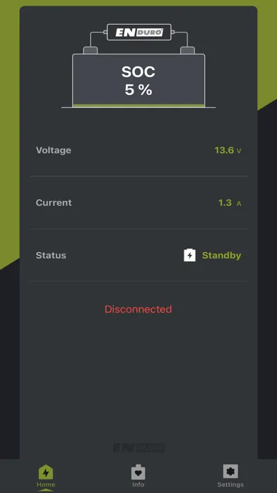 Screenshot di ENDURO PRO