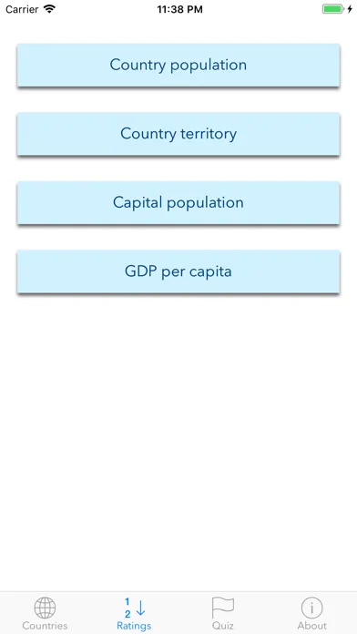 Zrzuty ekranu Countries!