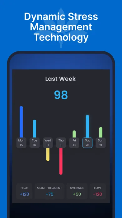 RELEXA: Relax and Sleep app Ekran Görüntüleri
