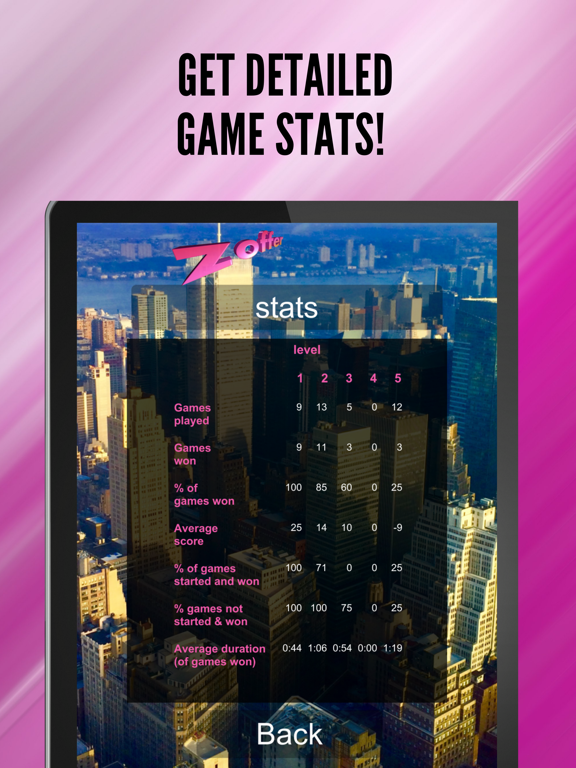 Zoffer (Number Strategy Game) iPad  سکرین شاٹس