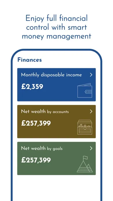 Captures d'écran de Pennyworth Financial Planning