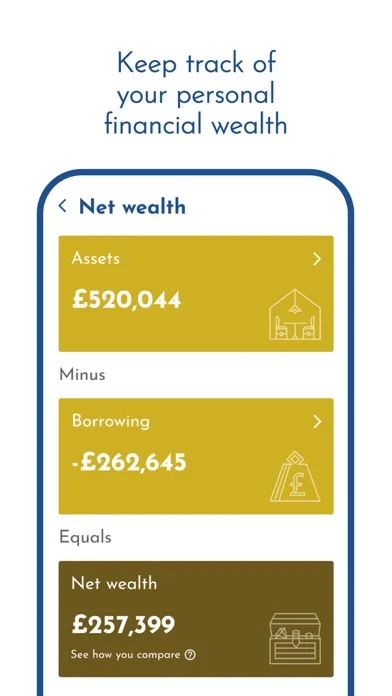 Captures d'écran de Pennyworth Financial Planning
