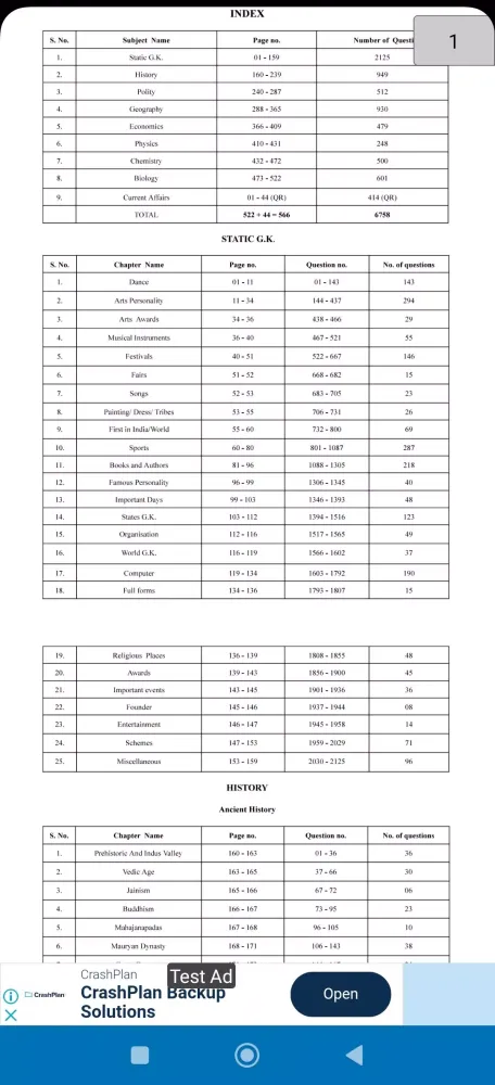 Pinnacle SSC सामान्य अध्ययन Screenshots