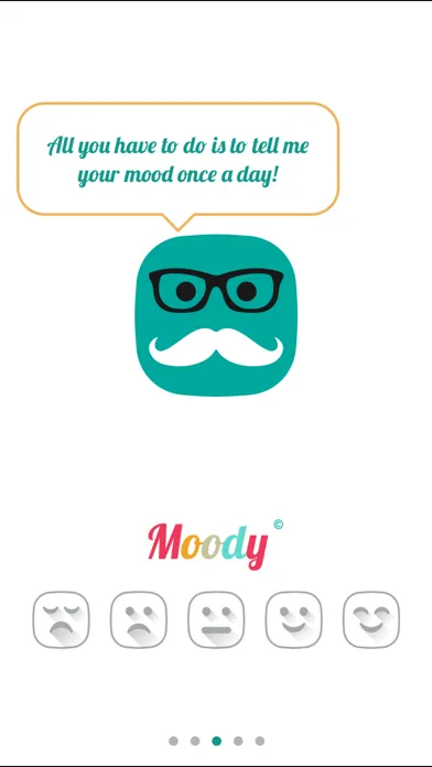 Moody - Daily Mood Tracker স্ক্রিনশট