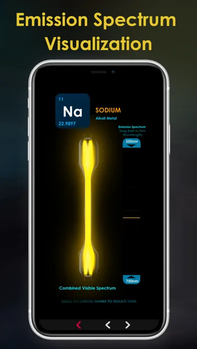 EleMend- 3D Periodic Table應用截圖